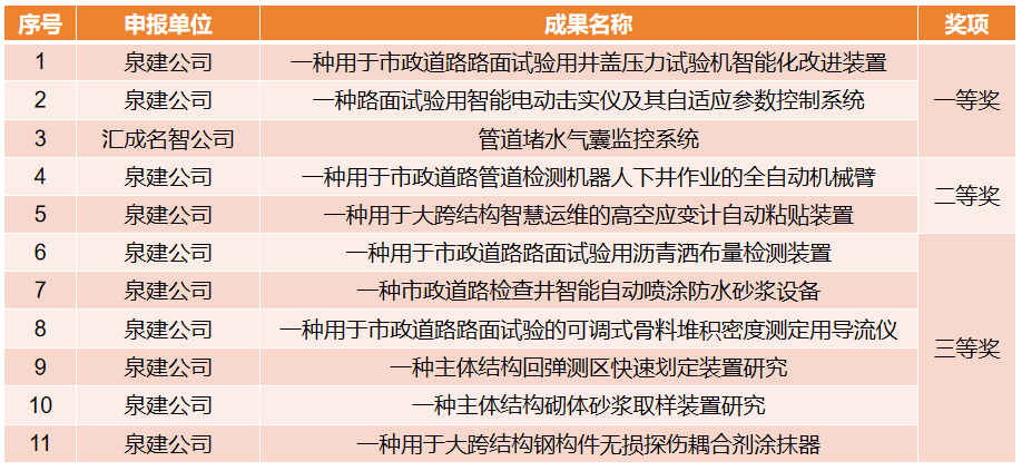 五小图片1